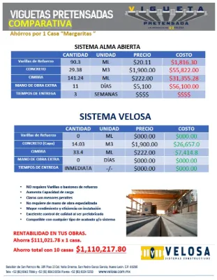 Sistema Velosa Vs Alma Abierta