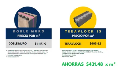 Block térmico vs. doble muro: ¿cuál es la mejor opción para tu proyecto?